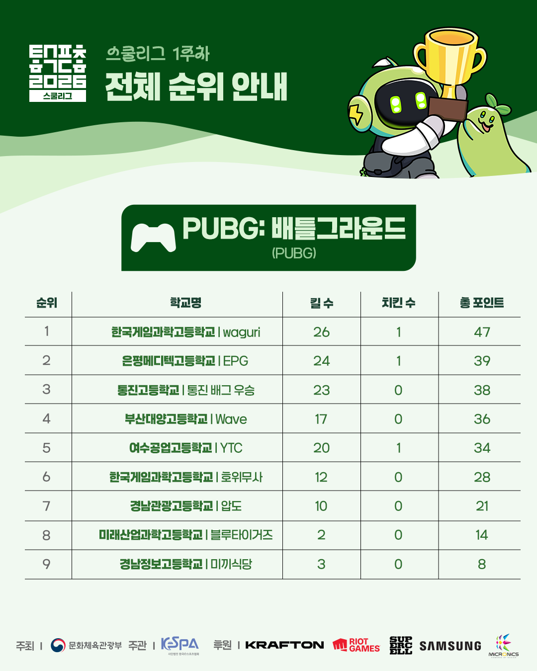 1c9d58add08848c078d1e4845e476b77.png