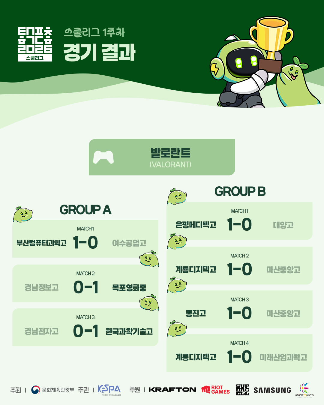 bb121bcac637f7f7b8d21c8329a9ad16.png