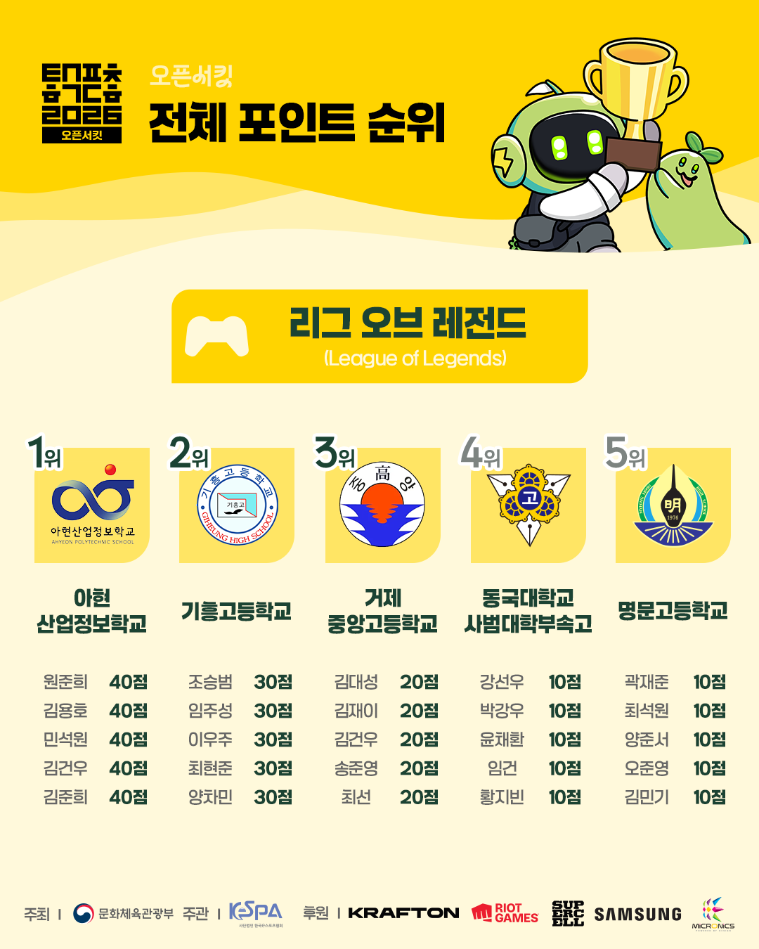 148028d00a6ed7bed8790ce7de30a417.png
