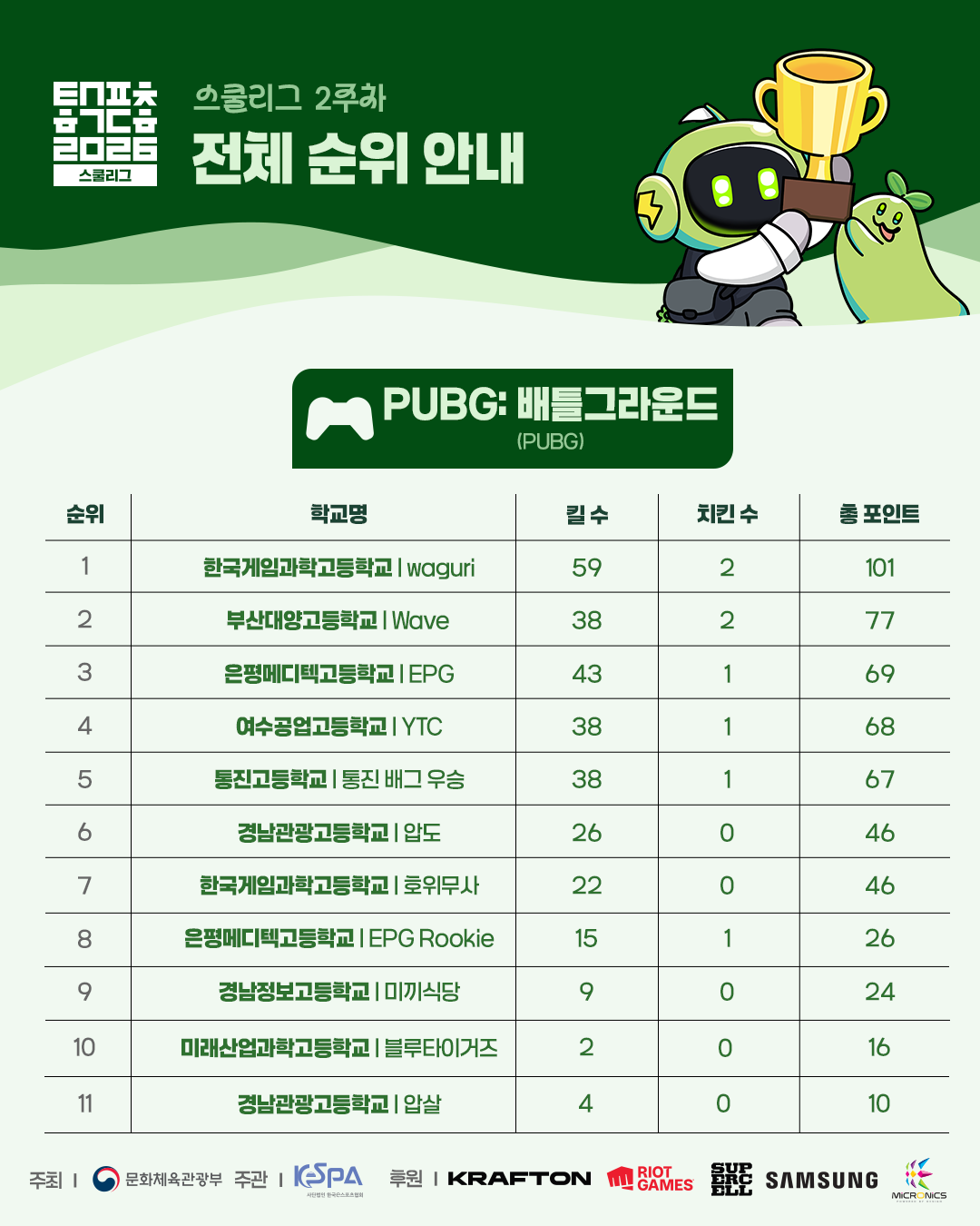 693930d2cf05c9da9136b6a5fcc7688f.png