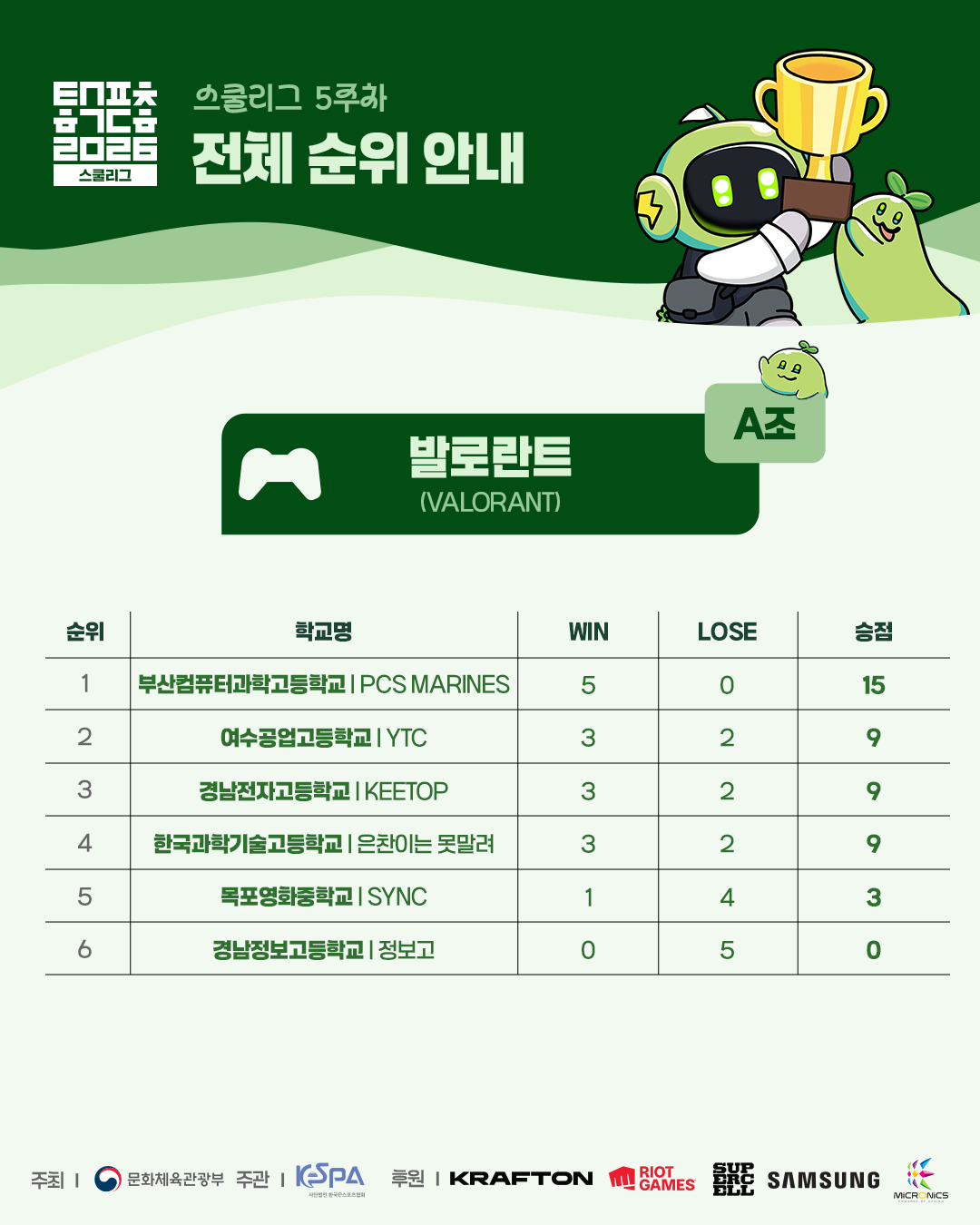 7fbe2980ba9215f24fa0904c30c80a1a.png
