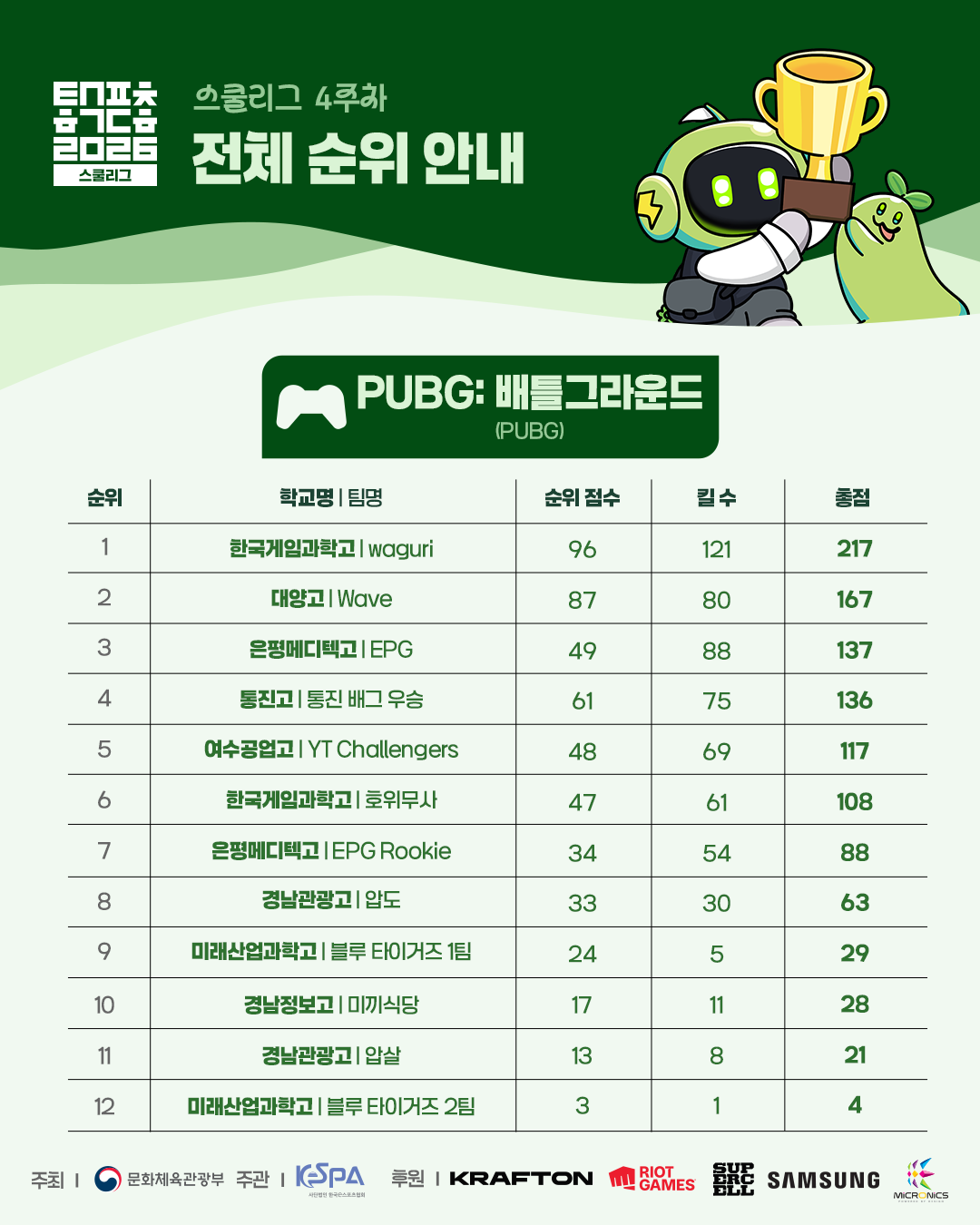 8a0efeee397bf8210f6da59ac65854b3.png
