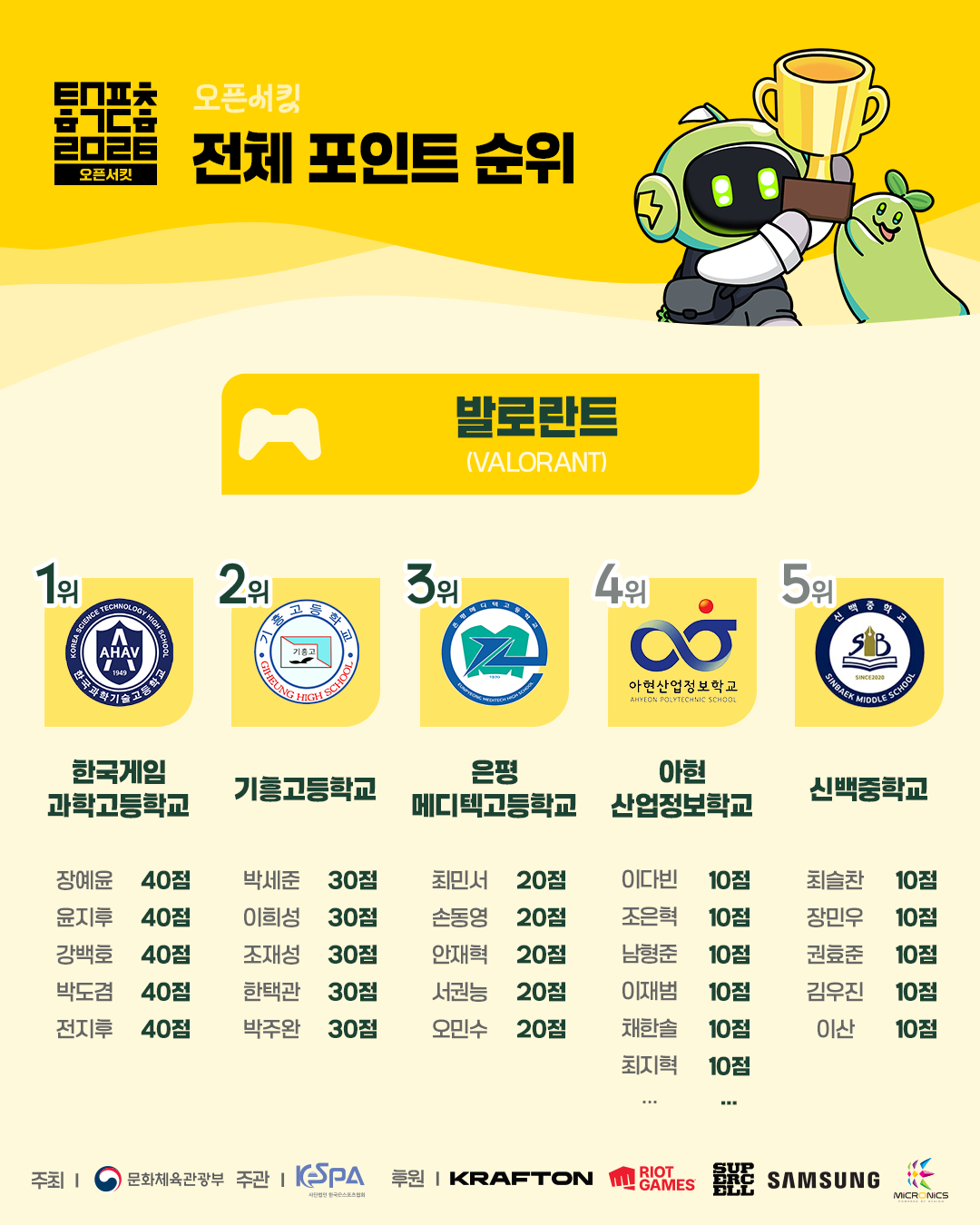 99588918f26d3c67aae8c10f9b6de1c2.png