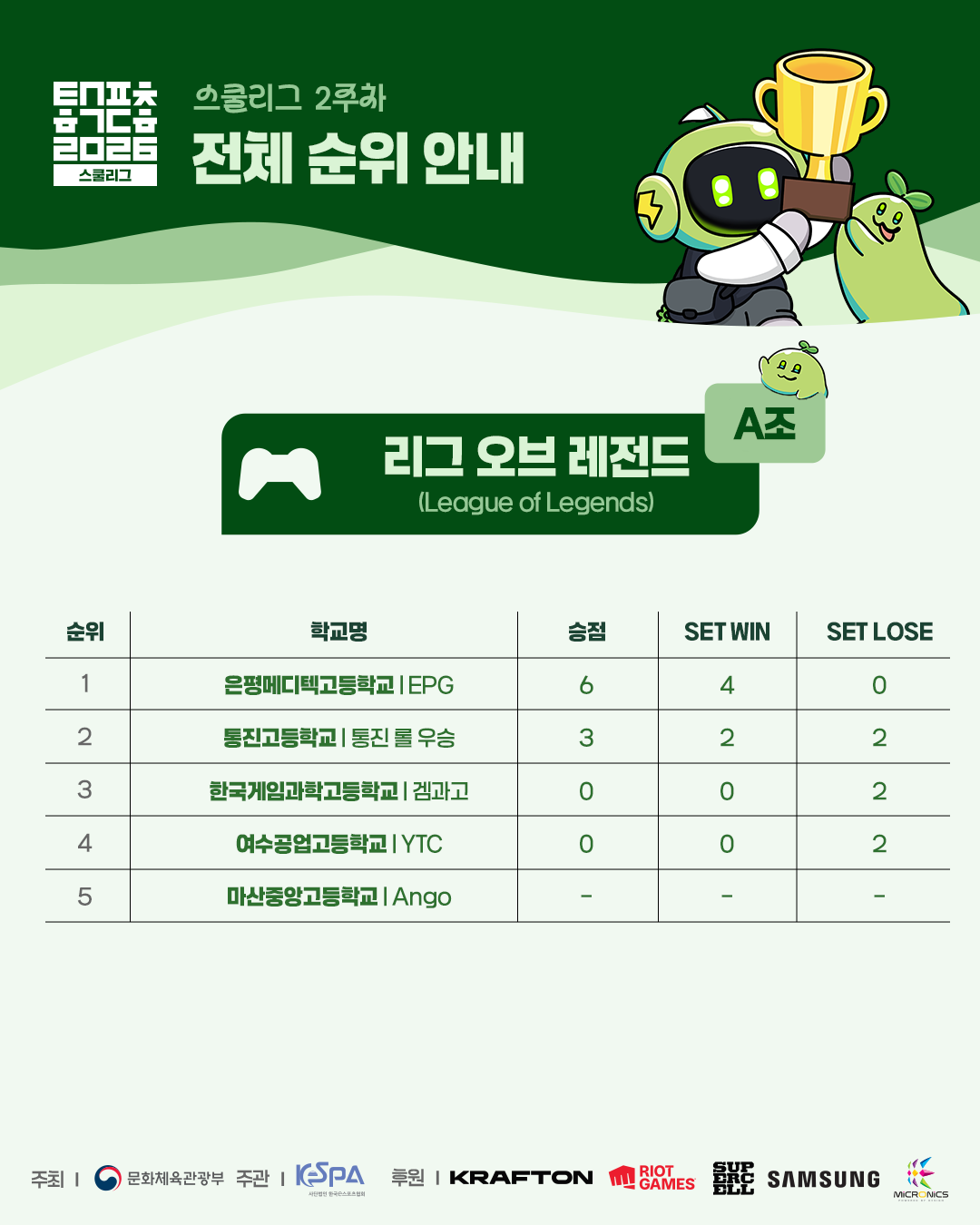 dee69745f33cc8240bb29b135f186a1d.png