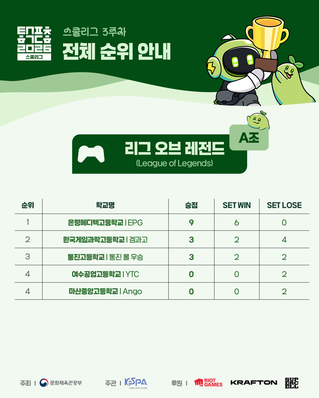 f2611c9908d6da5b273b457b6ff660a2.png