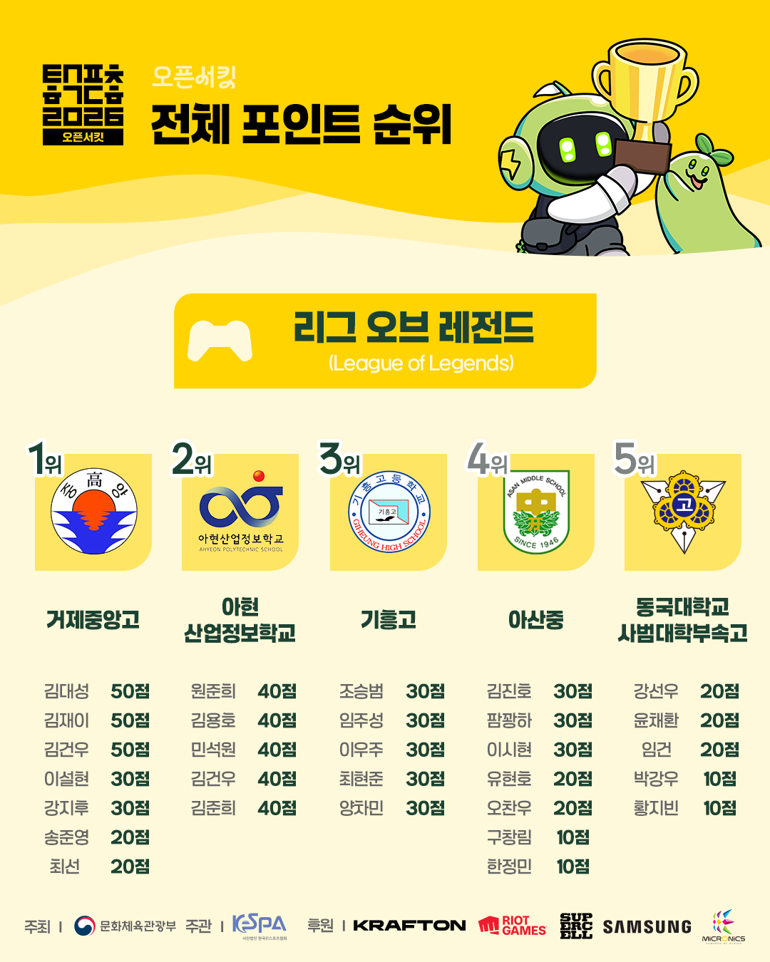 ed69039e45de44d876854d432db4ef2b.png